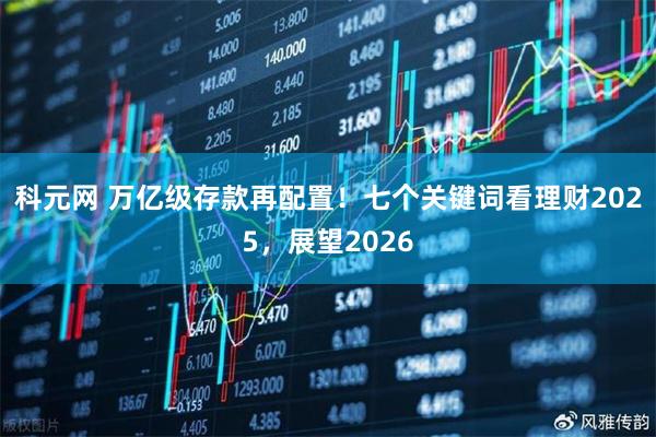 科元网 万亿级存款再配置！七个关键词看理财2025，展望2026